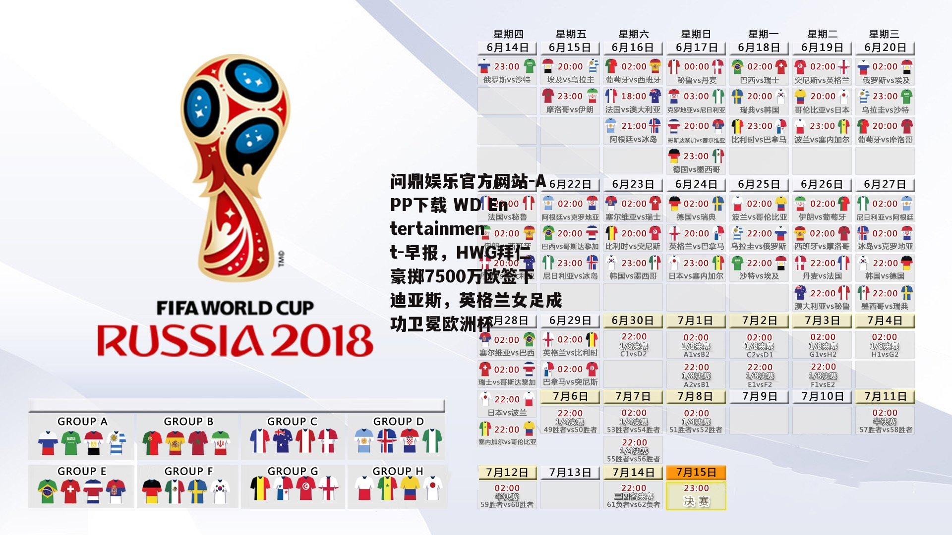 早报，HWG拜仁豪掷7500万欧签下迪亚斯，英格兰女足成功卫冕欧洲杯
